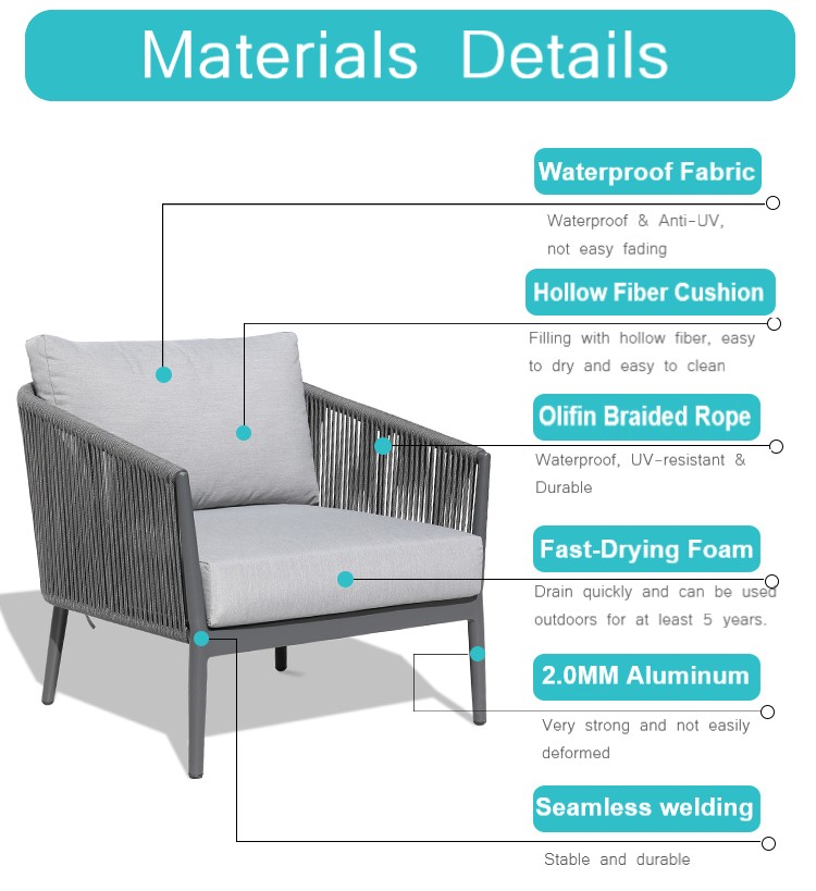 outdoor furniture Materials Details 2